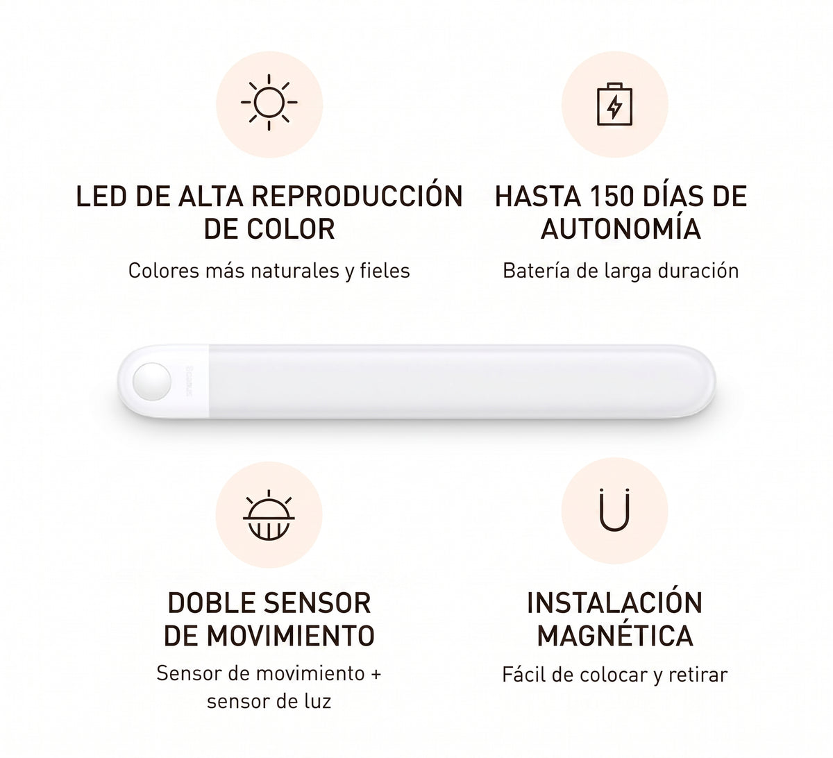 LED de alta reproducción de color, hasta 150 días de autonomía, doble sensor de movimiento, instalación magnética
